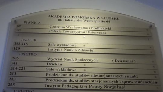 Akademia daleko w tyle