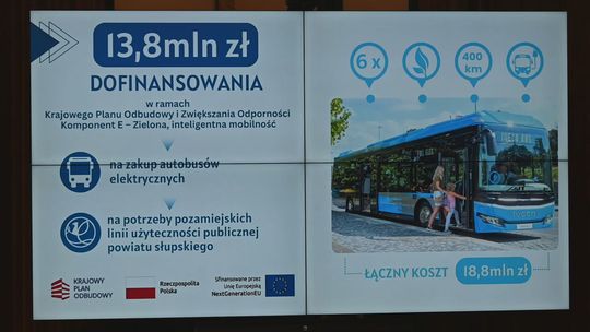 inteligentna mobilność