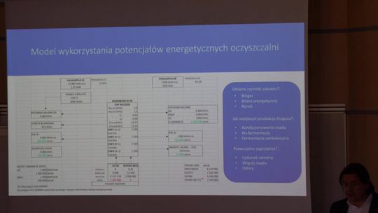 Konferencja o wodzie