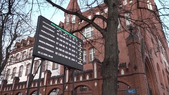 Miasto z dobrym klimatem