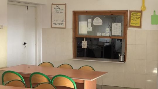 Pieniądze na stołówki