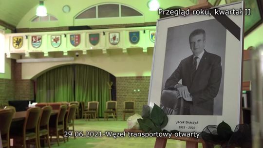 Podsumowanie roku - II kwartał 2021