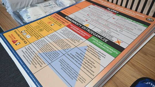 Przygotowani na sytuacje kryzysowe