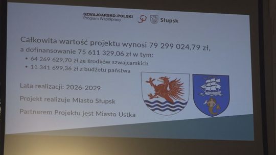 Szwajcarskie wsparcie słupska i Ustki
