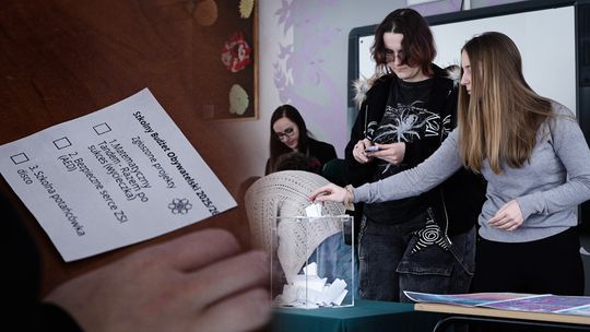 🗣️ Uczniowie mają głos! Jak wygląda współdecydowanie w szkole?