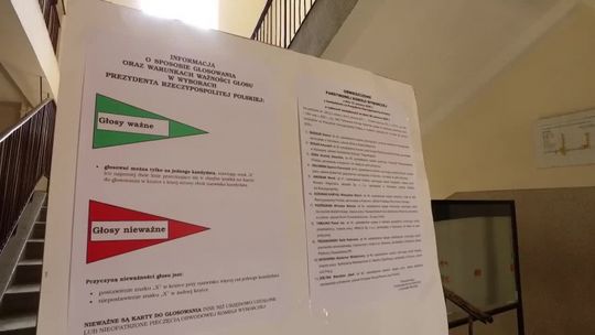 W regionie wygrał Trzaskowski